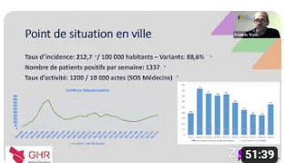 WEBINAIRE COVID19 – Avril 2021