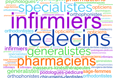 Rapport d’activité 2022