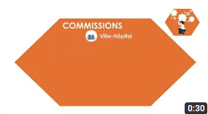 Commission Ville-Hôpital