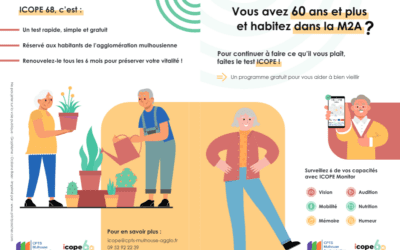 Flyer ICOPE – Grand Public