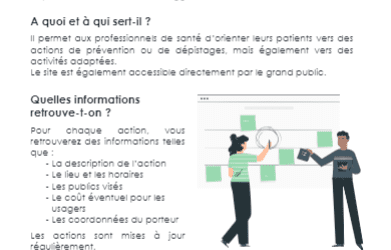 Flyer de l’annuaire prévention