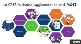 Présentation de la CPTS Mulhouse Agglomération